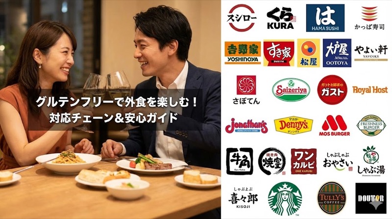 グルテンフリーのチェーン店